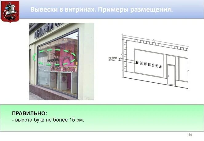 Разрешенные вывески. Витрина магазина. Витринные конструкции вывески. Конструкция витрины. Витринная информационная конструкция.