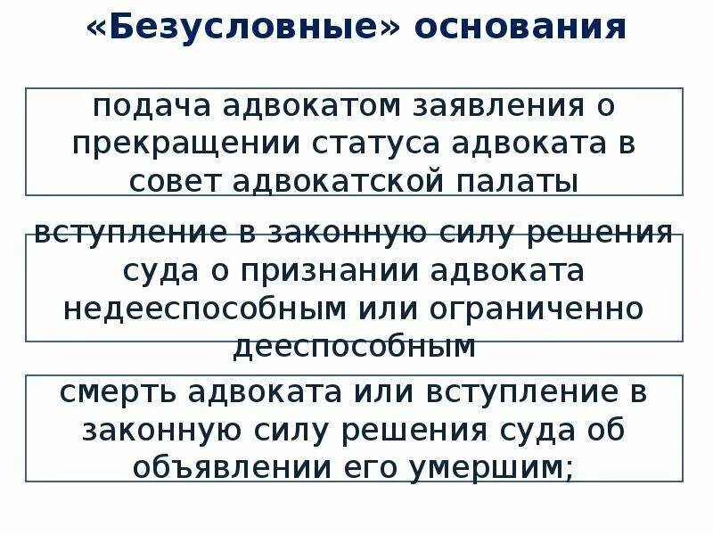 Приостановление статуса адвоката. Схема приостановления статуса адвоката. Прекращение статуса адвоката. Порядок прекращения статуса адвоката. Решение о прекращении статуса адвоката