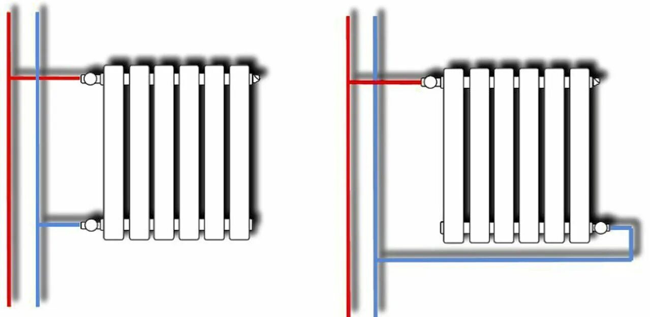 Отопление где обратка. Схема подключения биметаллических радиаторов. Схема подключения биметаллических радиаторов отопления. Схема подключения батареи сбоку вниз. Схема подключения радиатора отопления разводка труб.