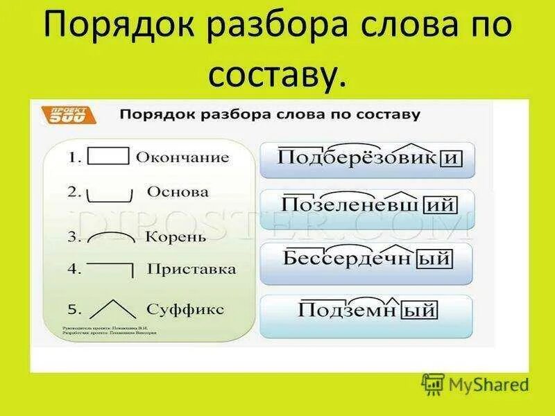 Выберите систему которая соответствует описанию
