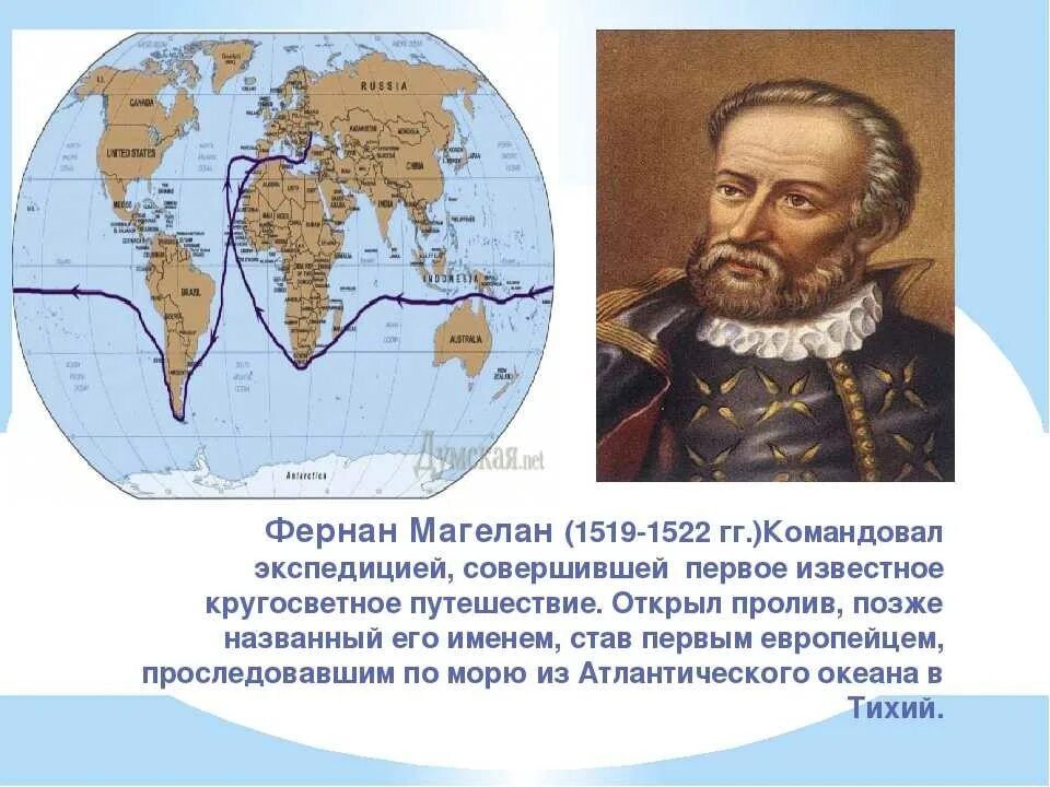 Кто сделал кругосветное путешествие. Путешествие Фернана Магеллана 1519-1522. Великий путешественник Фернан Магеллан. Маршрут экспедиции Фернана Магеллана. Фернандо Магеллан географические открытия.