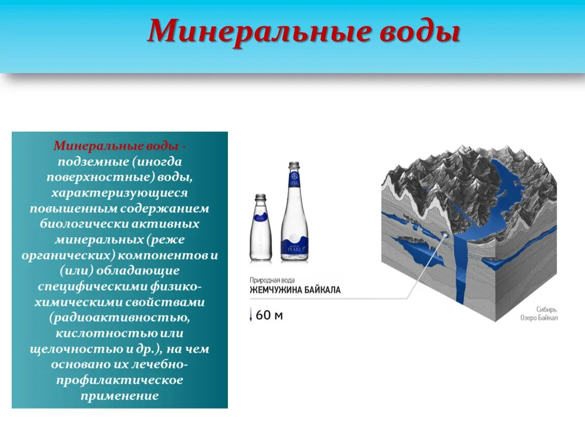 Подземные воды свойства. Минеральные воды подземные воды. Минеральная вода активные минералы. Минерализация грунтовых вод. Минера́льные во́ды.