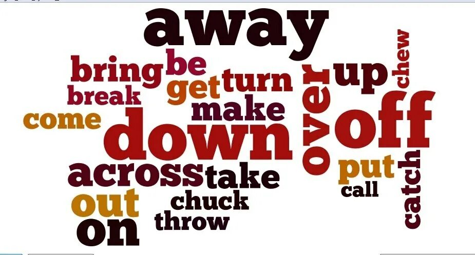 Phrasal verbs. Фразовые глаголы картинки для презентации. Bring away. Make down. Make him away