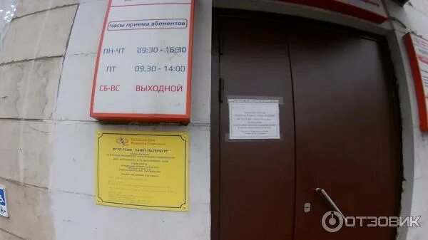 Варшавская 118. 118. Варшавская 118 спб отказаться от радио. Варшавская 118 спб отказаться. Варшавская, дом 118 (.