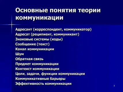 Общение основные понятия
