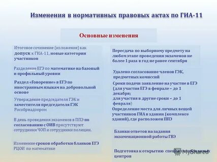 Итоговое сочинение пересдача