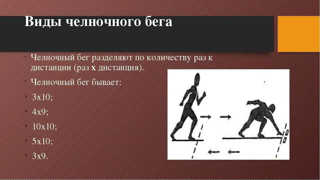 Челночный бег вид бега. Челночный бег 3х10 схема. Выполнение челночного бега 3х10. Техника челночного бега 3х10 кратко. Виды челночного бега.