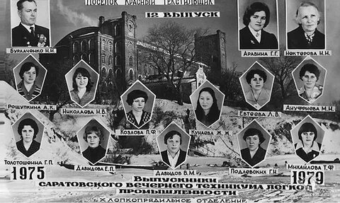 Гисметео красный текстильщик саратовская область