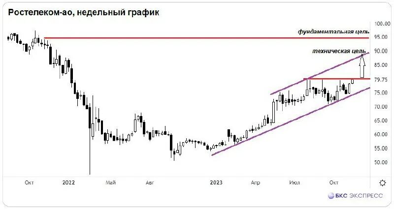 солнечный максимум 2023 что будет. солнечный максимум 2023 что будет. солнечный максимум 2023 что будет. Grand solaire – гранд солэр. Solar minimum.