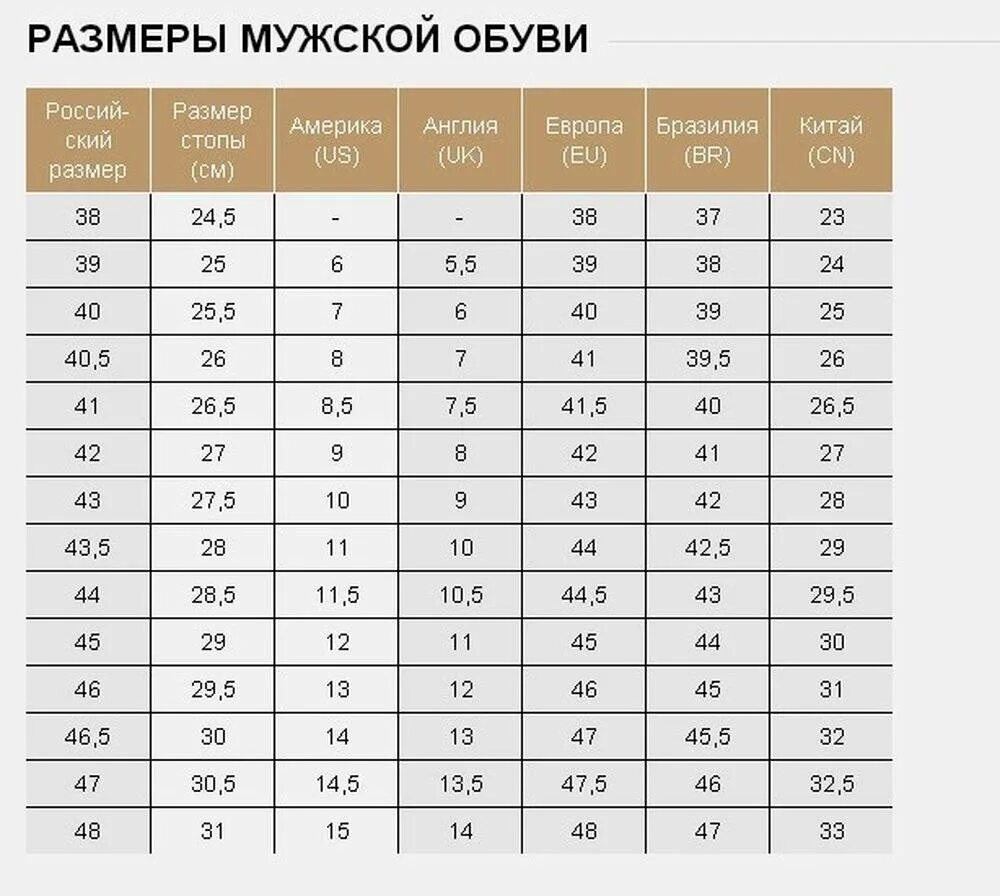 5 11 сколько в см
