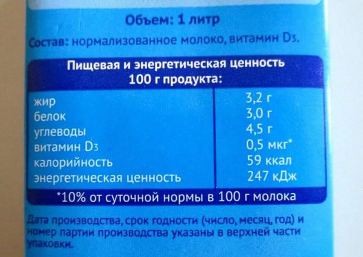 Молоко цельное и нормализованное в чем разница. Нормализованное молоко. Кармализованное молок. Молоко цельное и нормализованное. Молоко Восстановленное состав.