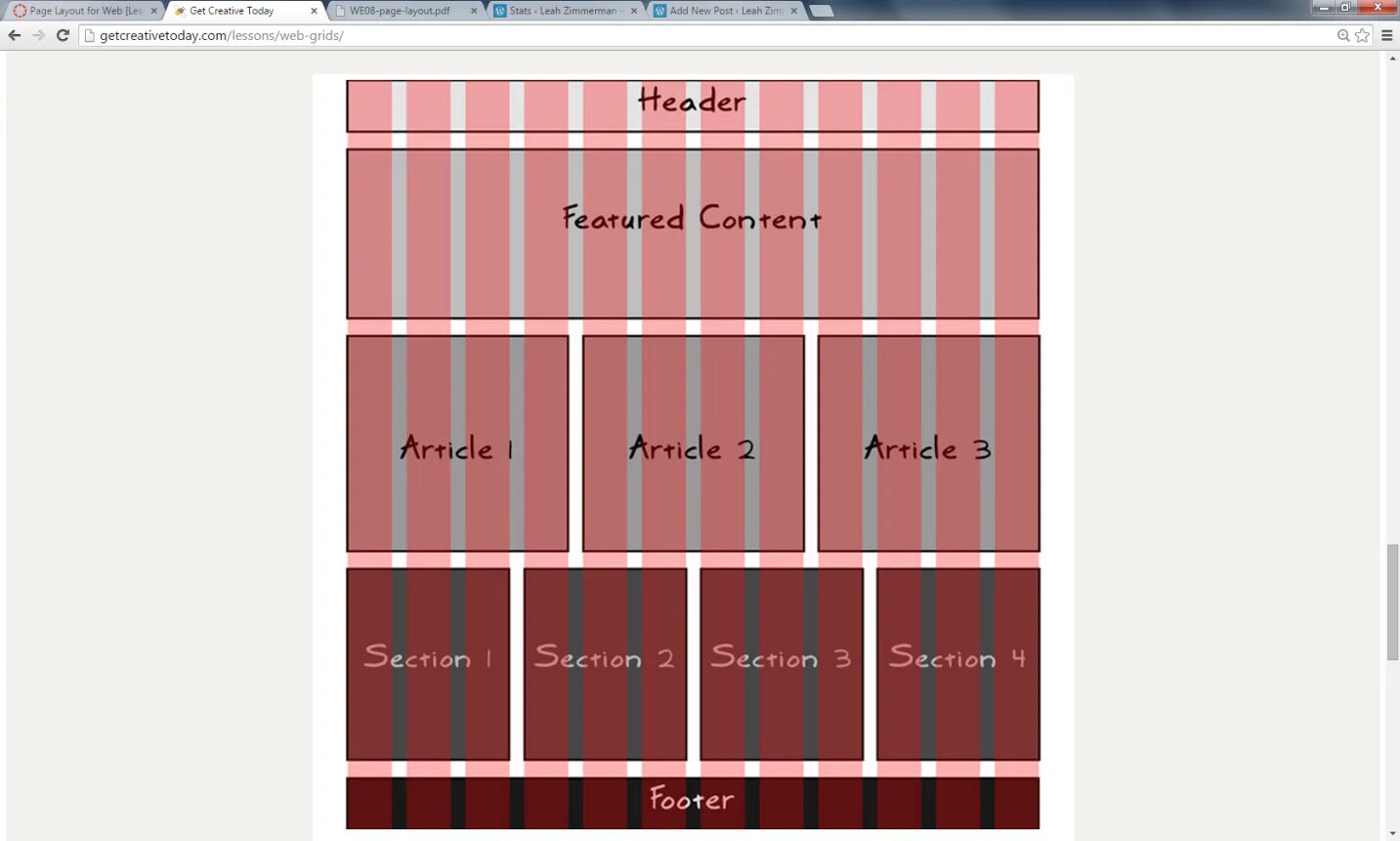 Page layout. Layout страницы. Модульная сетка веб. Web Page Layout. Grid interface Layout.