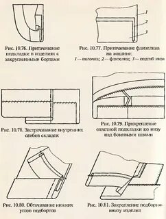 Виды подкладов