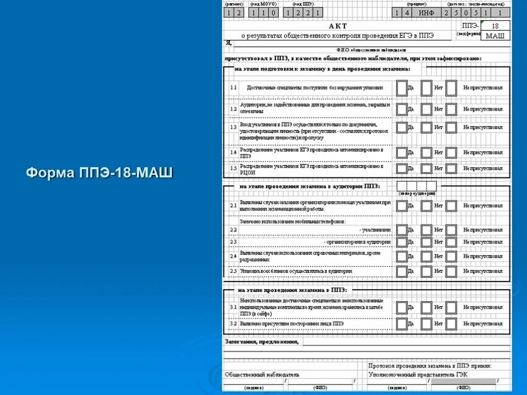 Производит масштабирование экзаменационных материалов до формата а3. Форма ППЭ 1202. ППЭ 18 маш ЕГЭ. Форму ППЭ 18-маш3. Акт общественного наблюдателя.