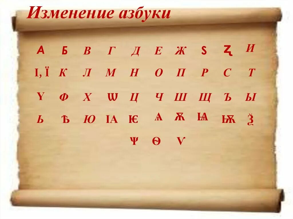 Б В Г Д Е Е Ж З. И.Н.М.Т буквы. Буквы б в г д ж. Буквы а б в г д е з ж и к.