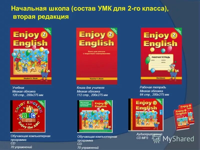 Аудиоприложение к учебнику английского языка 2 класс. Аудиоприложение английского языка 3 класса. Enjoy english 3 класс учебник аудио. Аудиоприложение английского языка 3 класса. Биболетова 3 класс аудио.