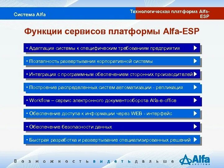 Технологическая платформа. Функции сервиса. Корпоративная система Alfa. Функции платформы.