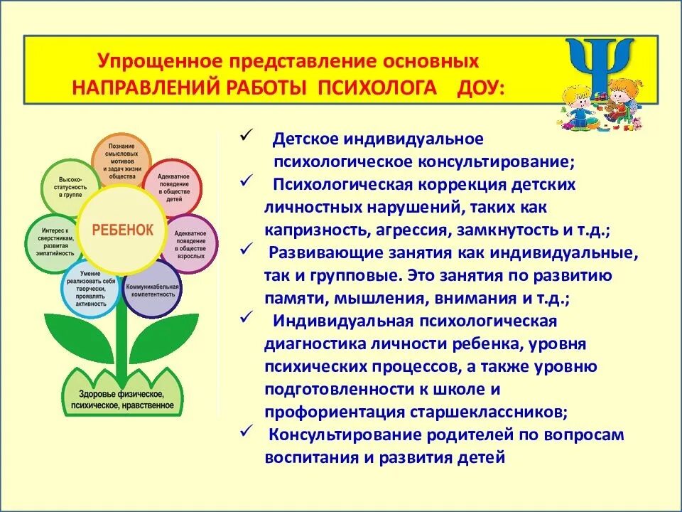Основное направление детского сада