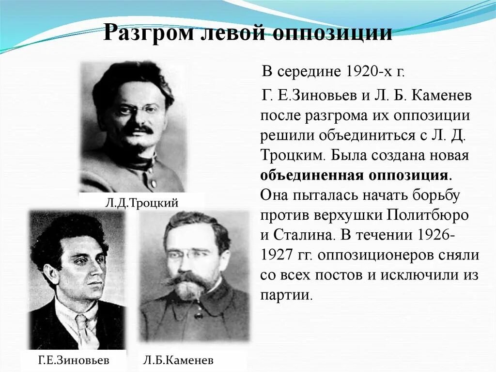 Вкп 1920 год. Троцкий Зиновьев Каменев. Сталин Каменев Зиновьев vs Троцкий. Объединенная оппозиция 1926-1927. Троцкий Каменев Зиновьев фракция.