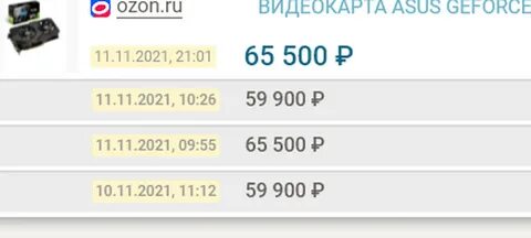 Озон видеокарты