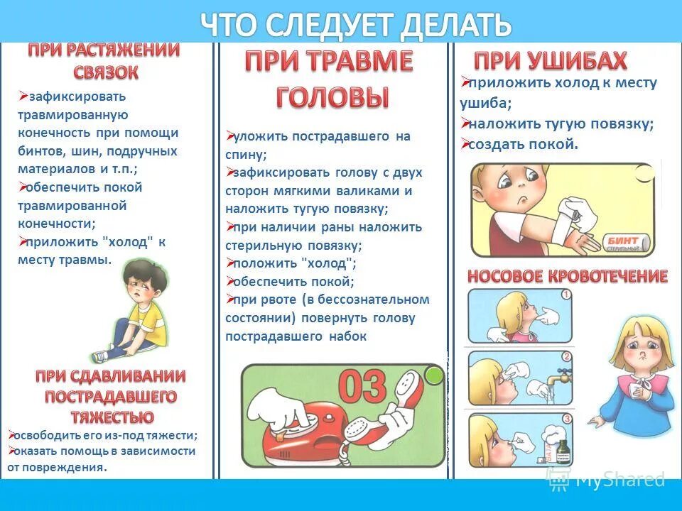 Ушиб у ребенка что делать. Памятка первая помощь. памятка по оказанию первой помощи при ушибах. повреждения и травмы памятка. памятка первая помощь при травмах.