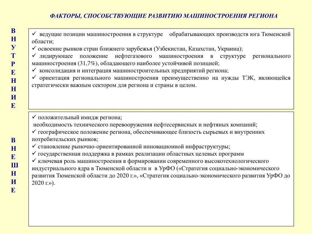 Как общество влияет на природу. Природные предпосылки для развития машиностроения. Природные предпосылки для развития машиностроения. Природные предпосылки для развития машиностроения. Природные предпосылки для развития машиностроения.