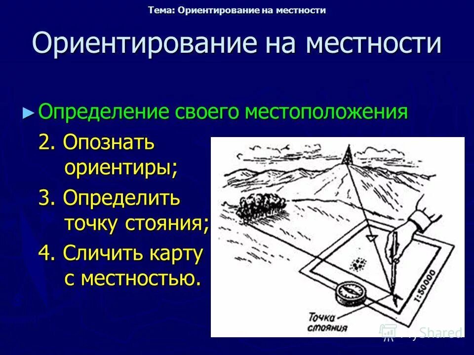 Ориентированы и т д. Ориентирование на местности. Ориентирование наместносьи. Ориентирование на я местности. Ориентиры на местности.