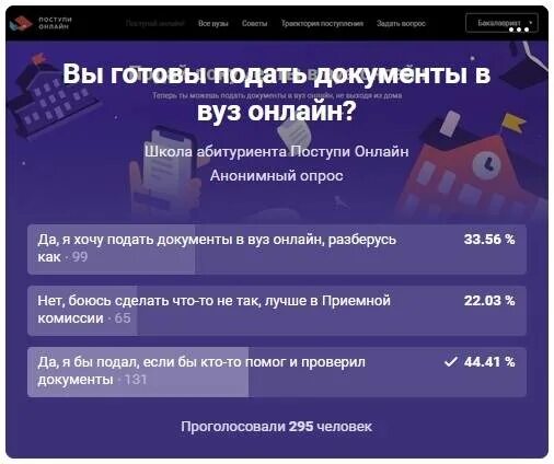 До какого числа подавать в вуз. Подача документов в вуз. как подавать документы в вуз. подача документов в вуз онлайн. когда можно подавать документы в вузы.