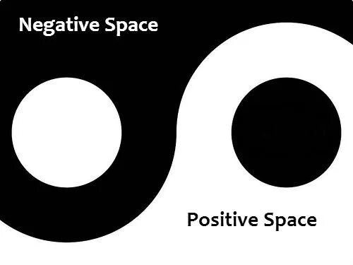 Positive and negative Space. Негативное пространство в дизайне. Negative Space 2 пластина. Компас negative Space. Space examples