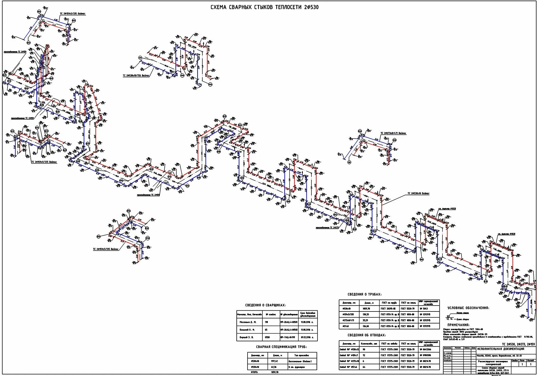 Исполнительная тепловые сети. Исполнительная схема трубопровода со сварными швами пример. Схема сварочных стыков трубопроводов теплотрассы. Схема сварочных стыков газопровода пример. Исполнительная схема трубопровода теплотрассы.