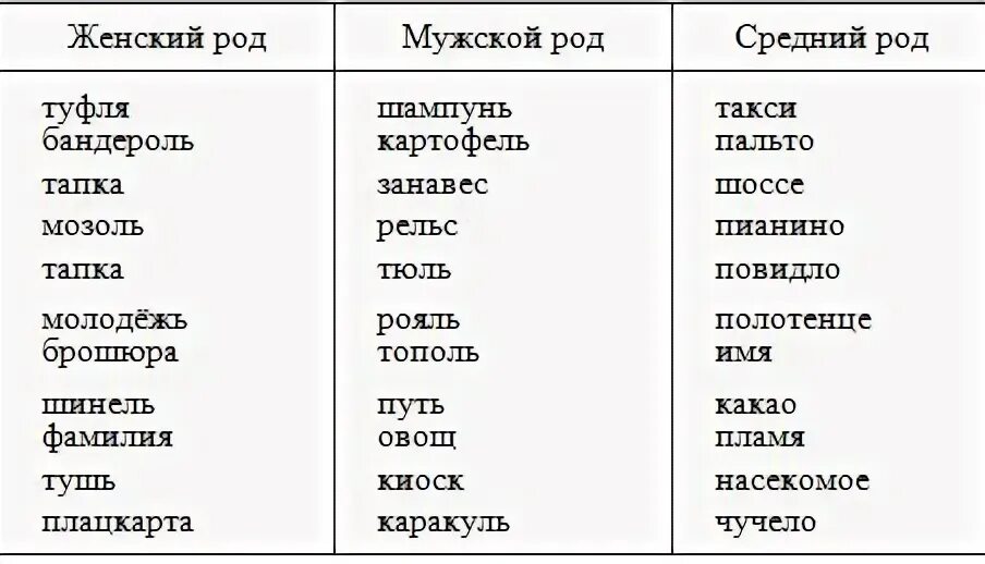 Жюри прилагательное