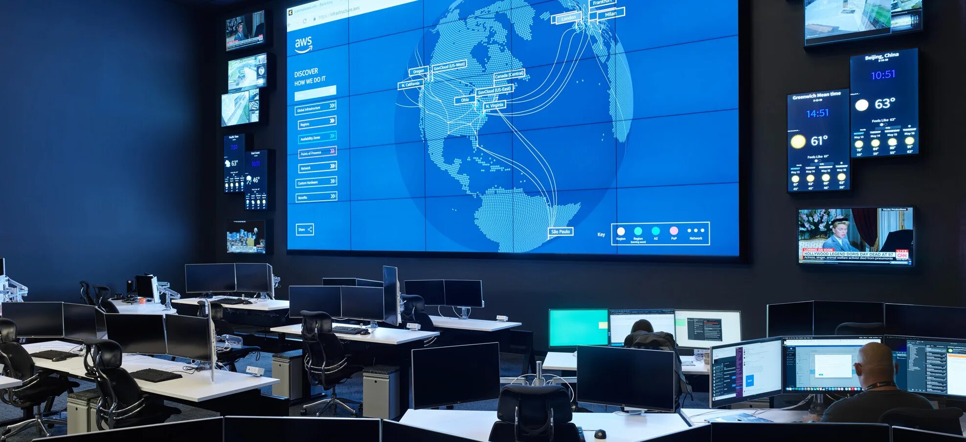 Центр управления интернетом. Security operation center soc. командный центр. мониторы в цупе. центр управления мониторы.