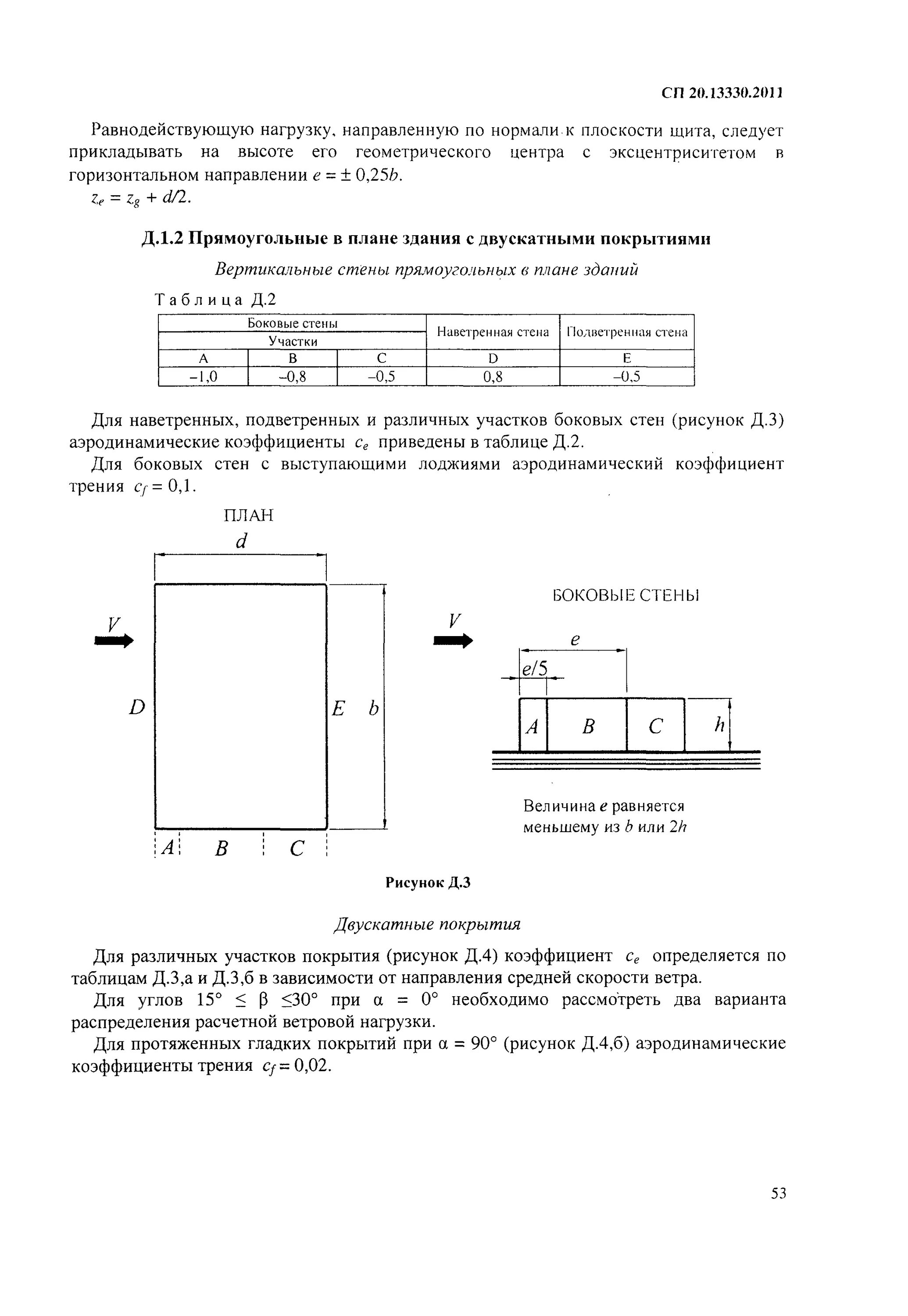 сп 20. сп 20. 13330. сп 20. предельные прогибы сп 20.