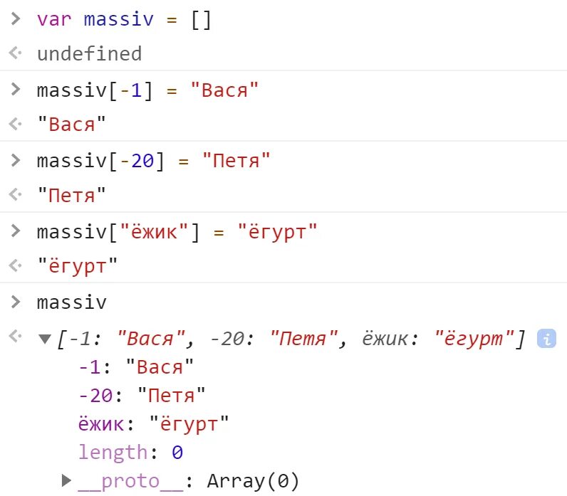 Javascript массивы