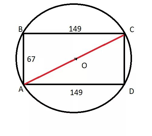 Прямоугольник вписанный в окружность. Площадь прямоугольника вписанного в окружность. Круг вписанный в прямоугольник. Построение прямоугольника, вписанного в окружность.