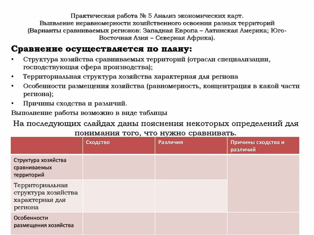 Анализ практической работы. Практическая работа 5 анализ экономических карт. Практическая работа 1 анализ источников. Анализ практической работы исследования. Анализ экономических карт