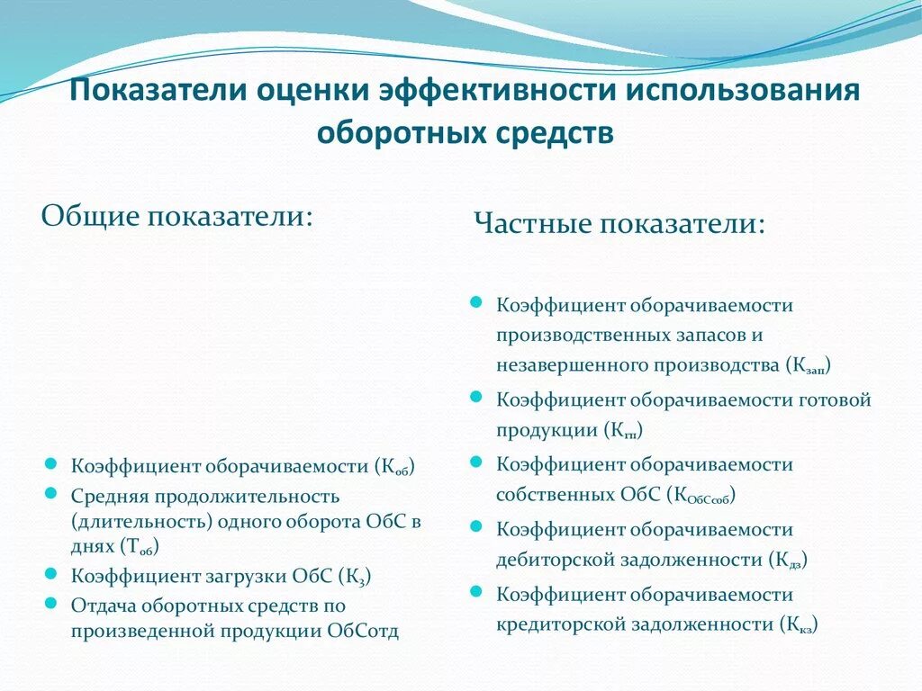 Эффективное использование оборотных средств. Показатели оценки оборотных фондов. Показатели эффективности оборотных средств предприятия. Оценка эффективности оборотных средств. Показатели оценки эффективности оборотных средств.