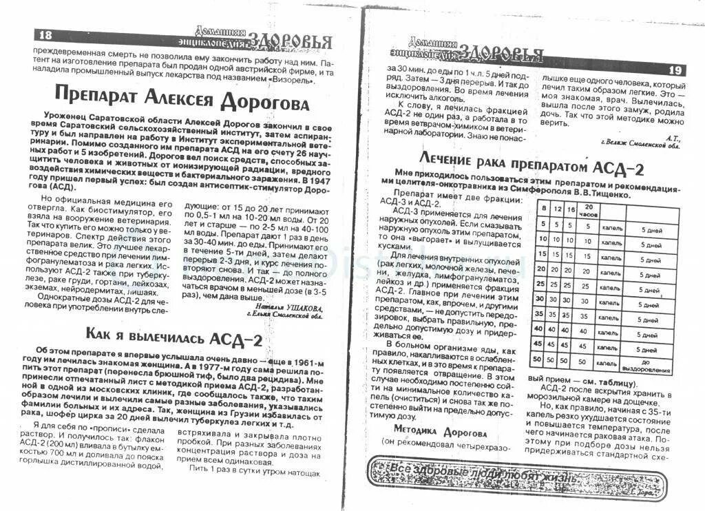 Инструкция лекарства асд. Дозировки употребления АСД фракция 2. АСД-2 фракция Дорогова для человека. Таблица приема АСД фракция 2 для человека. Схема приема АСД фракции 2 при онкологии.