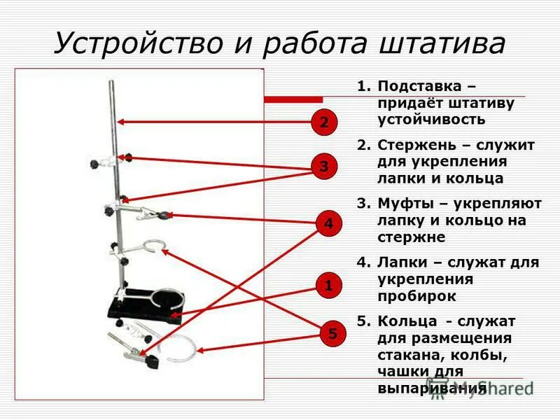 штатив лабораторный химический схема. штатив лабораторный 150х80х5.
