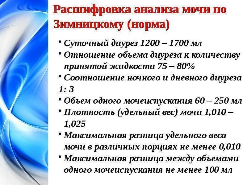 Анализ мочи по зимницкому тест. Удельный вес мочи по Зимницкому. Нормы показателей мочи по Зимницкому. Анализ мочи проба по Зимницкому норма. Анализ мочи по Зимницкому нормальные показатели.