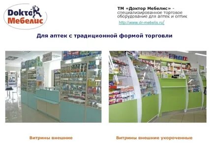 Аптека время открытия