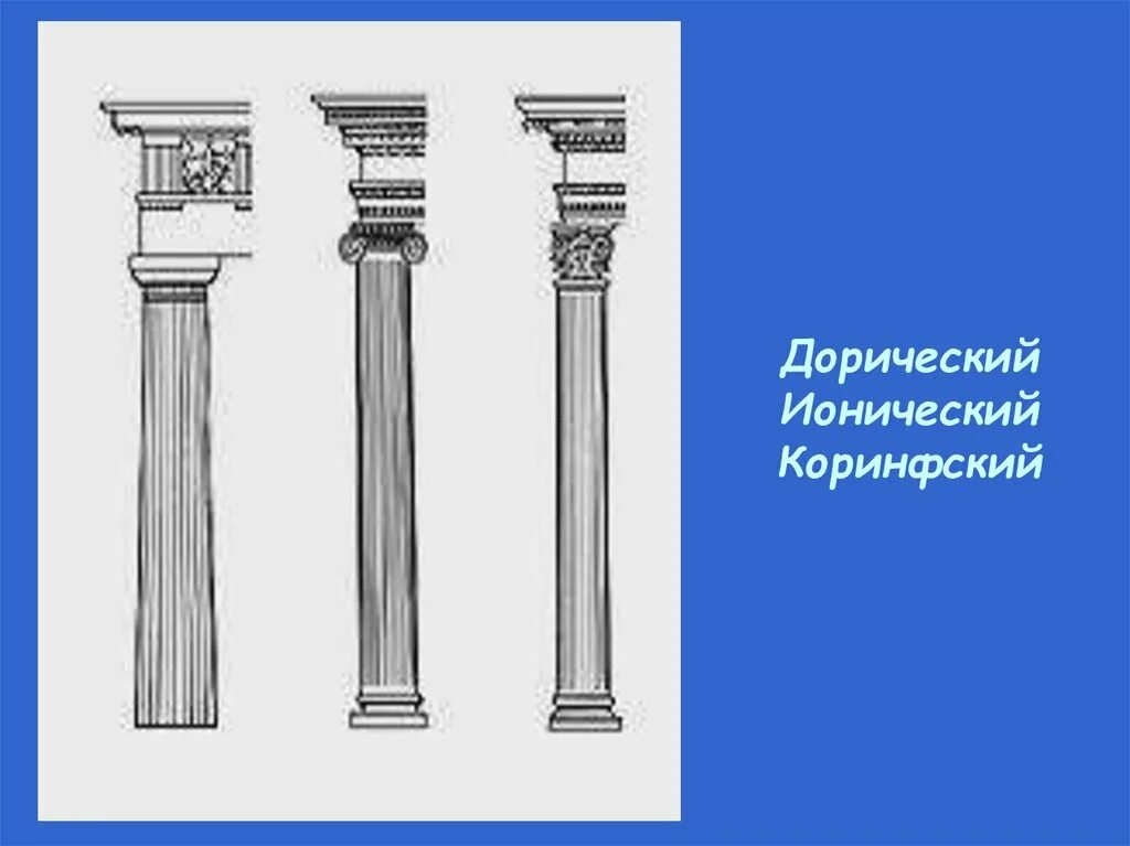 Искусство древней греции дорический ордер. Дорический ионический коринфский ордер в архитектуре. Архитектурный ордер (дорический, ионический, коринфский). Дорический ордер колонна греция. Дорические и ионические колонны.