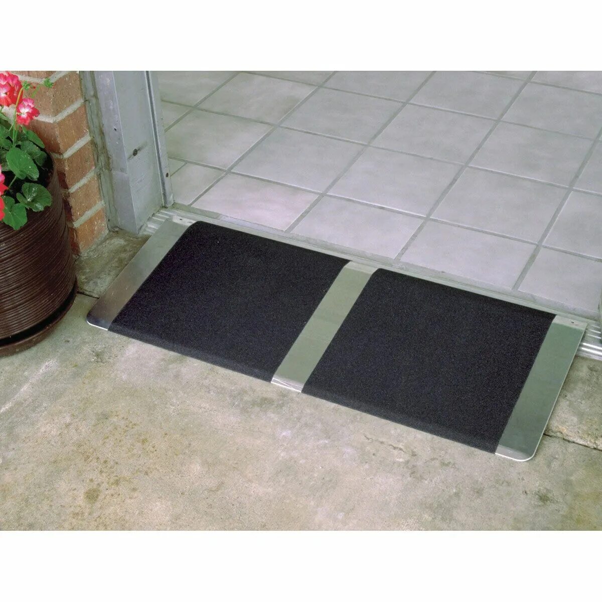 Threshold c