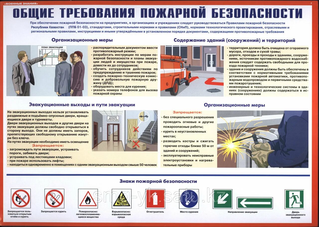 Пожарная безопасность зданий и сооружений рк