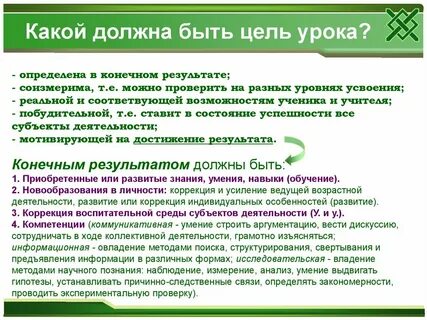 Каким должен быть урок