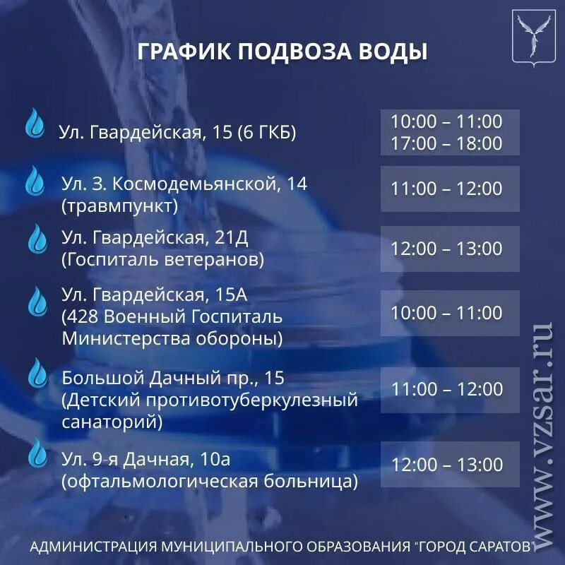 Саратов отключение холодной. Подвоз воды при отключении водоснабжения сроки. Отключение холодной воды Ленинск-Кузнецкий 2023. Когда будет вода в Ленинском районе. Аварийное отключение холодной воды.