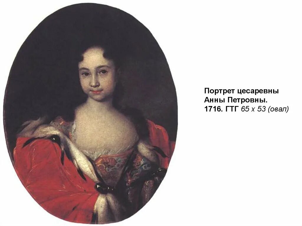 Портрет цесаревны Анны Петровны. 1715.