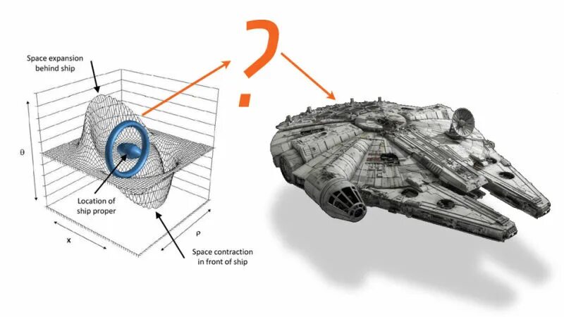 Hms принц assassins creed 4 black flag. ассасин крид 4 корабль принц. либерталия fallout 4. Ships location. скайрим корабль императора катария.