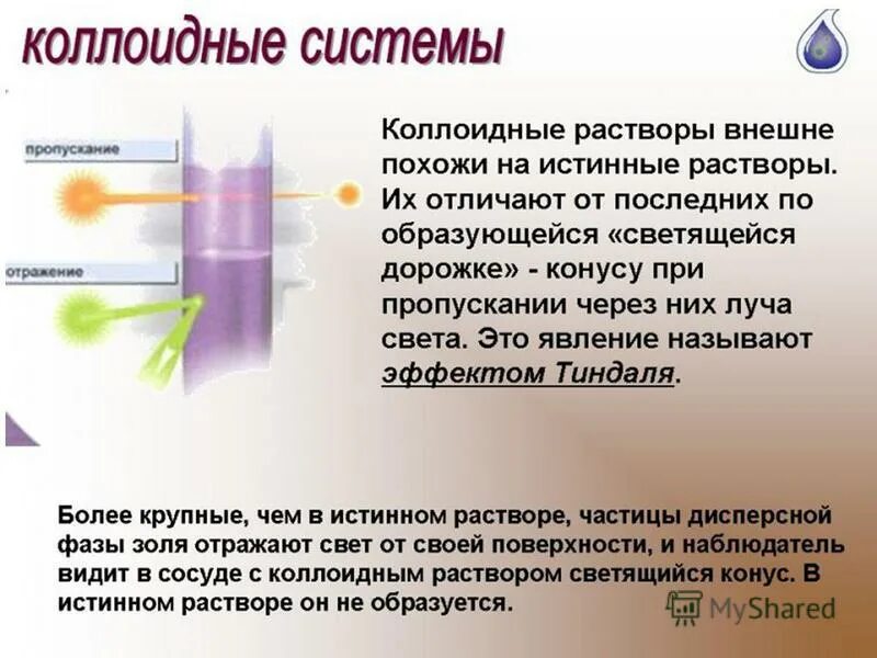 коллоидные соединения это. коллоидные растворы примеры. коллоидные системы в организме. коллоидные системы и дисперсные системы. дихроизм коллоидных растворов.