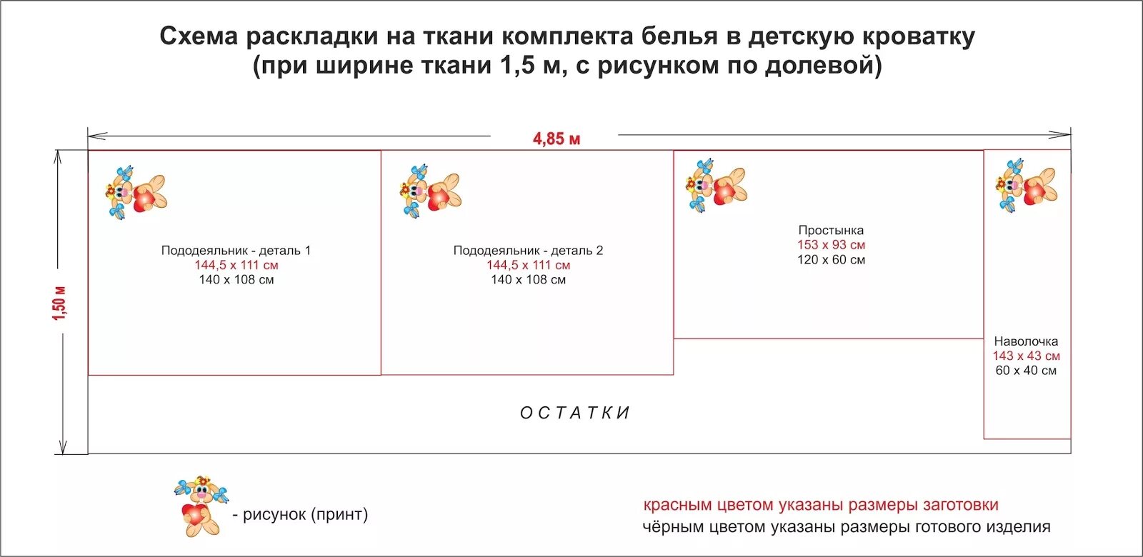 Размеры белья детской кроватки